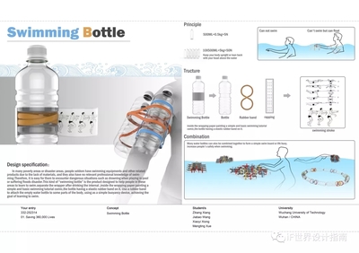 2018年iF設(shè)計(jì)新秀獎(jiǎng)第二學(xué)期獲獎(jiǎng)作品選 環(huán)保設(shè)備設(shè)計(jì)的創(chuàng)新與美學(xué)
