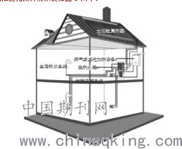 綠色環(huán)保低碳節(jié)能建筑設(shè)計應(yīng)用及探討——基于高斌環(huán)保設(shè)備設(shè)計的視角