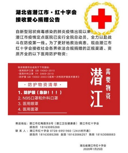 戰疫情·新型冠狀病毒捐贈物資進口報關指南 進口報關與上海企業登記代理實務解析